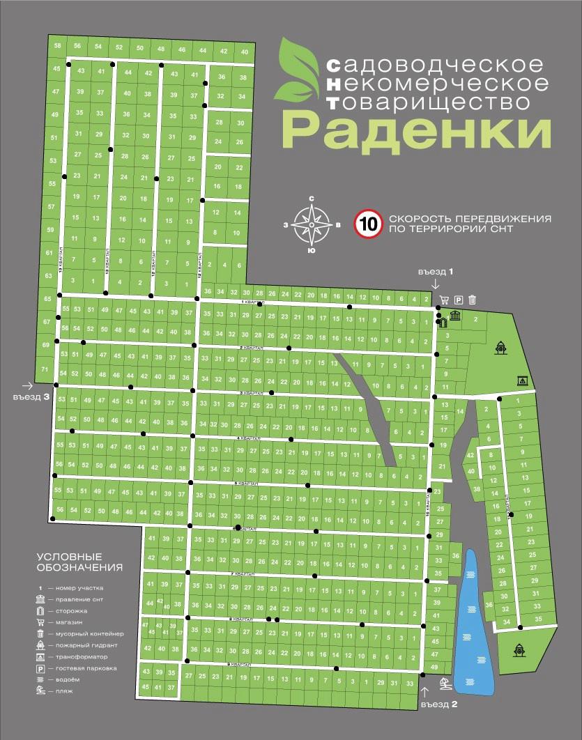 Plan Radenki